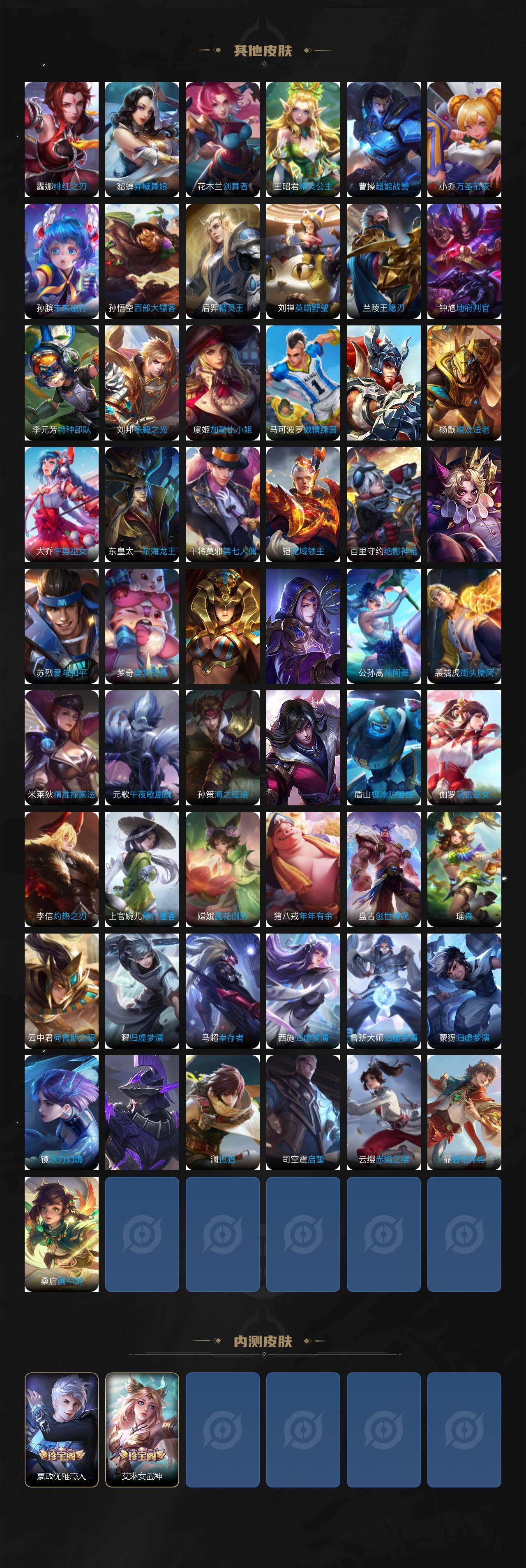 WZCMW4155128王者荣耀账号详情图5 WZCMW4155128王者荣耀账号详情图5