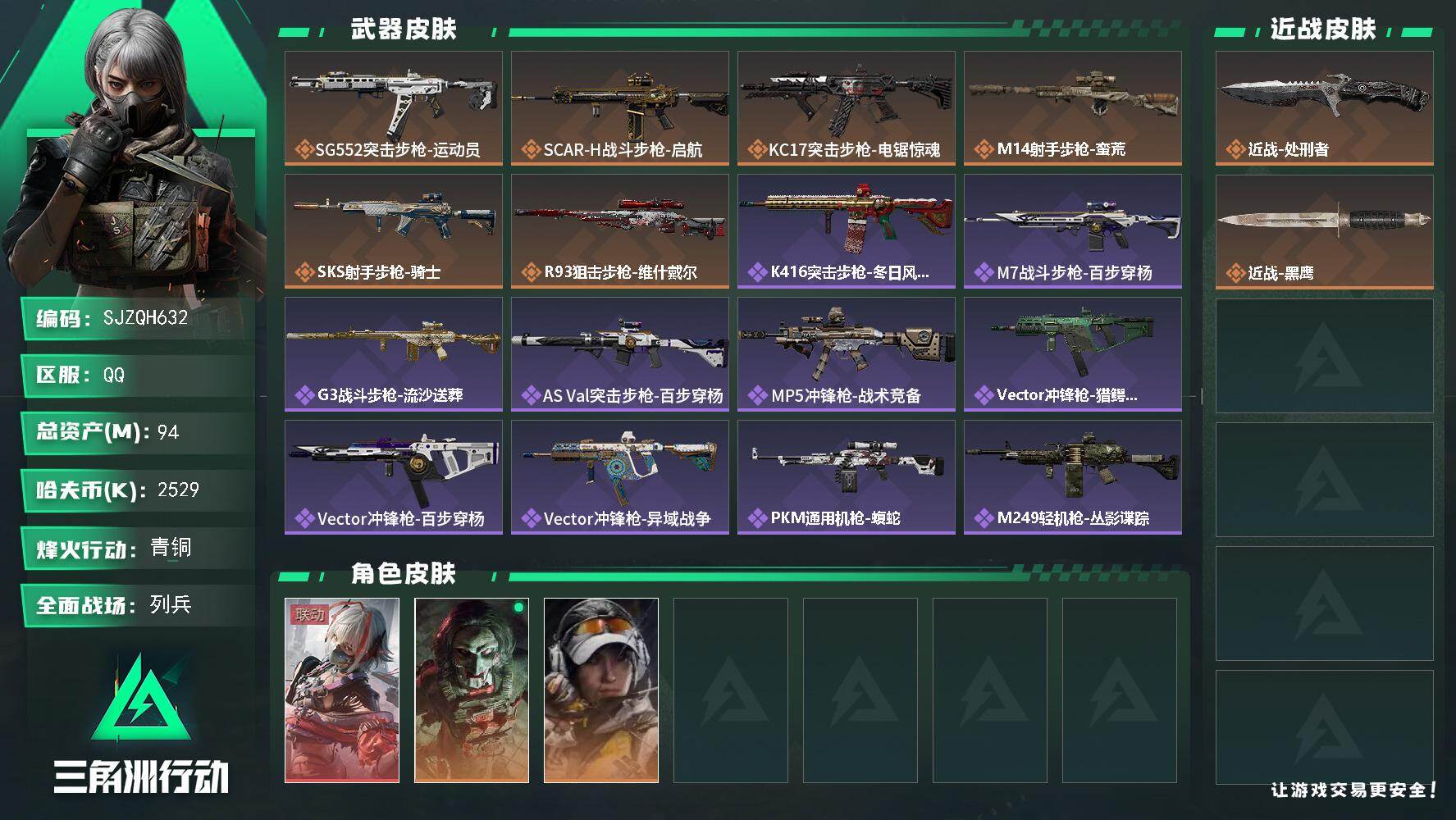 三角洲行动账号QQ【SJZQH632】总资产(M)：94M/哈夫币(K)：2529K/哈夫币(K)：2529K/传说枪皮数：6/全面战场等级：14_段位：列兵/烽火地带等级：60_段位：青铜/骇爪-维什戴尔/红狼-电