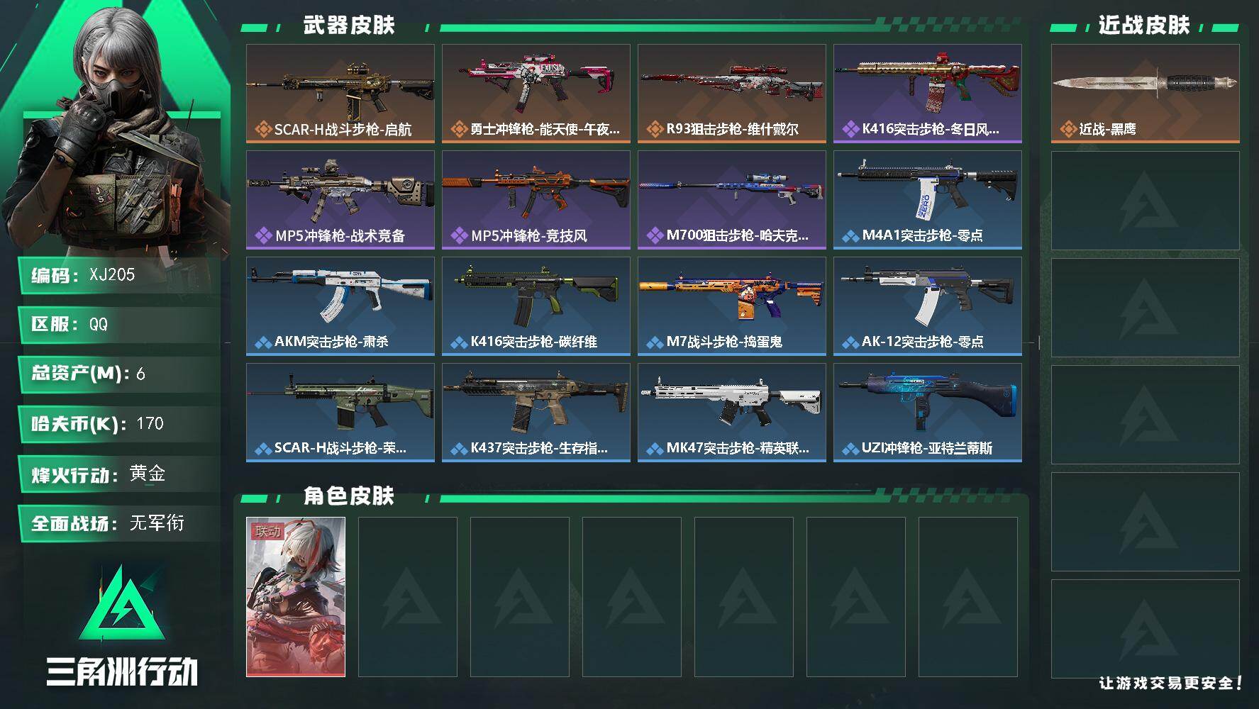三角洲行动账号QQ【XJ205】总资产(M)：6M/哈夫币(K)：170K/哈夫币(K)：170K/传说枪皮数：3/全