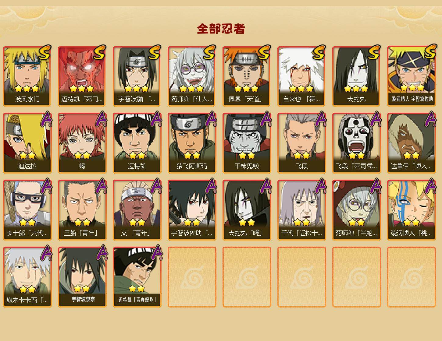 HYEY411836火影忍者账号详情图2