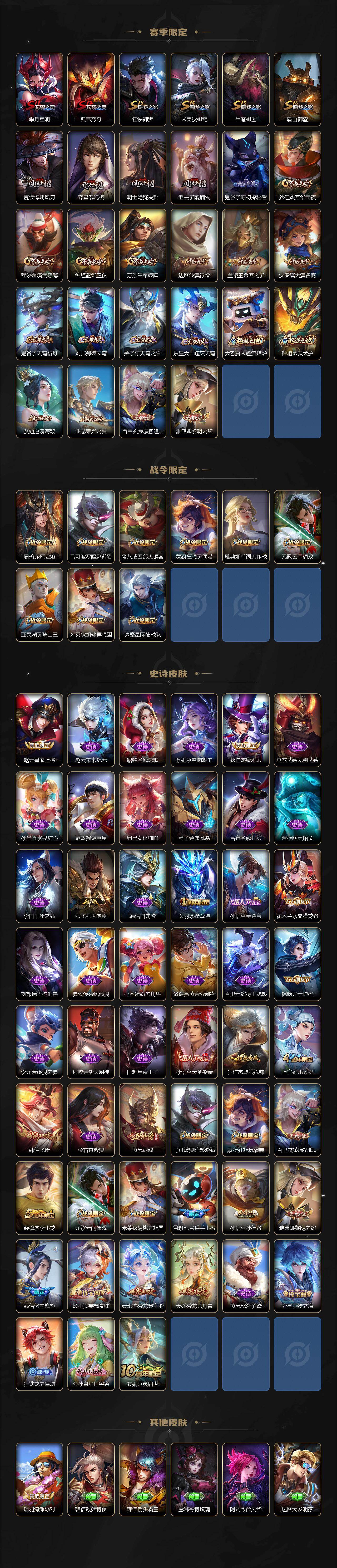 WZCMW4155358王者荣耀账号详情图3