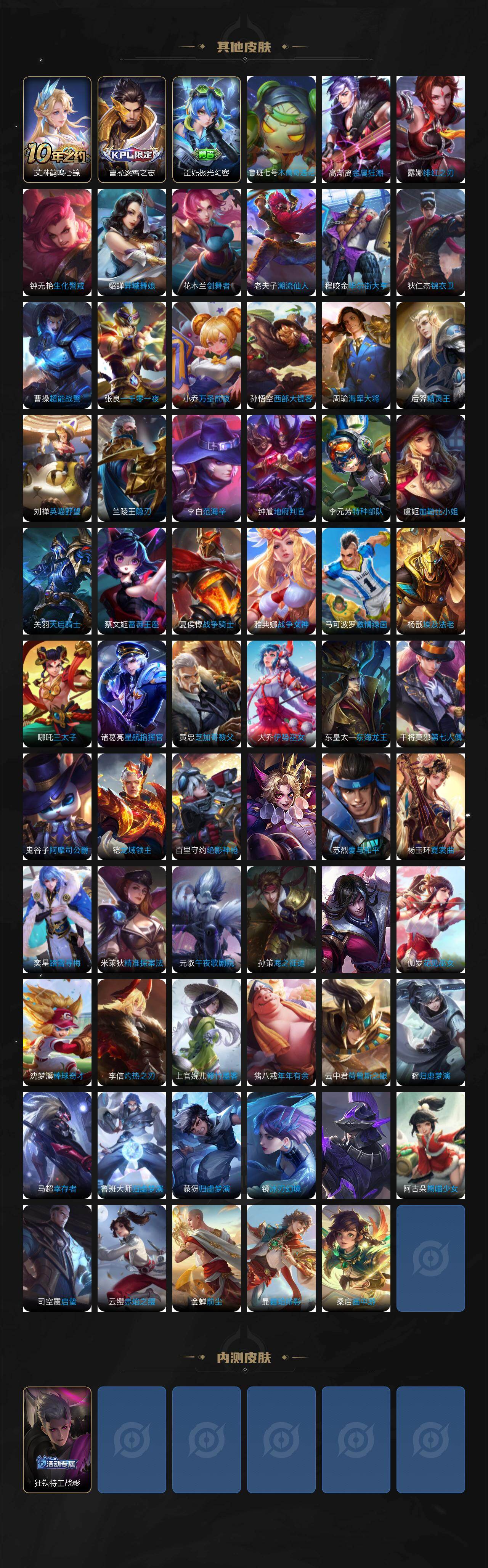 WZCMW4155358王者荣耀账号详情图5