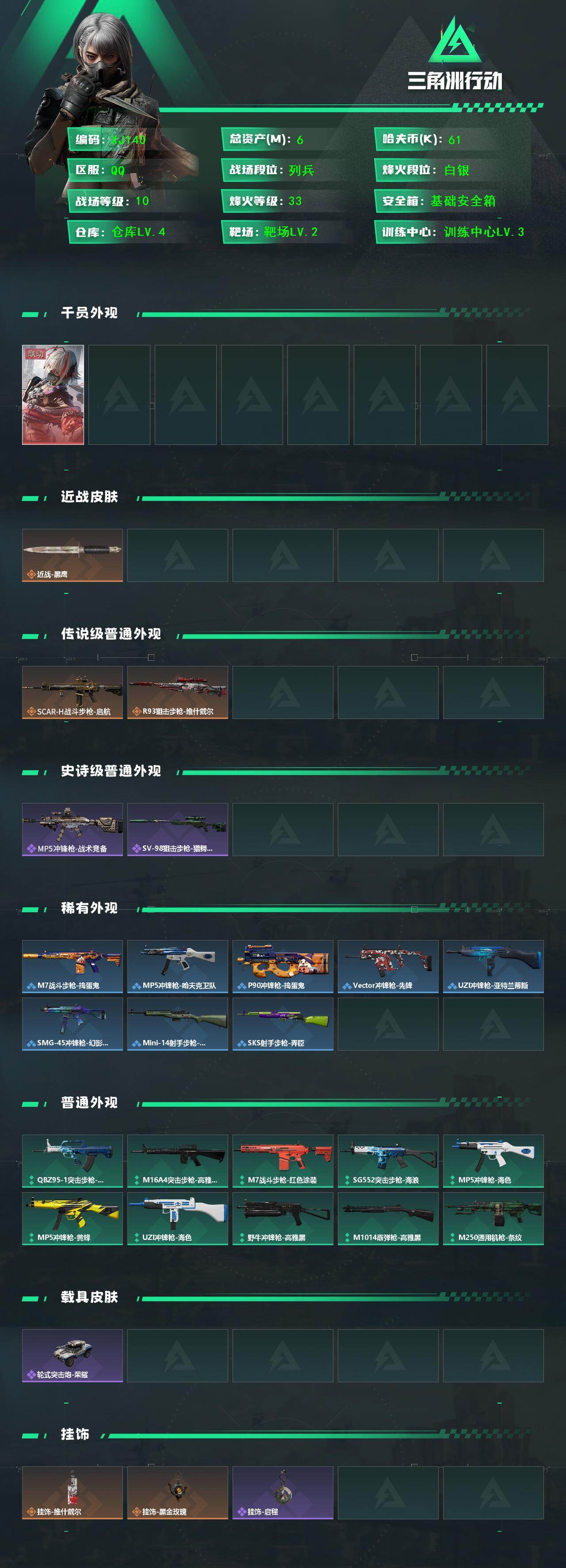 SJZCMW444264三角洲行动账号详情图2