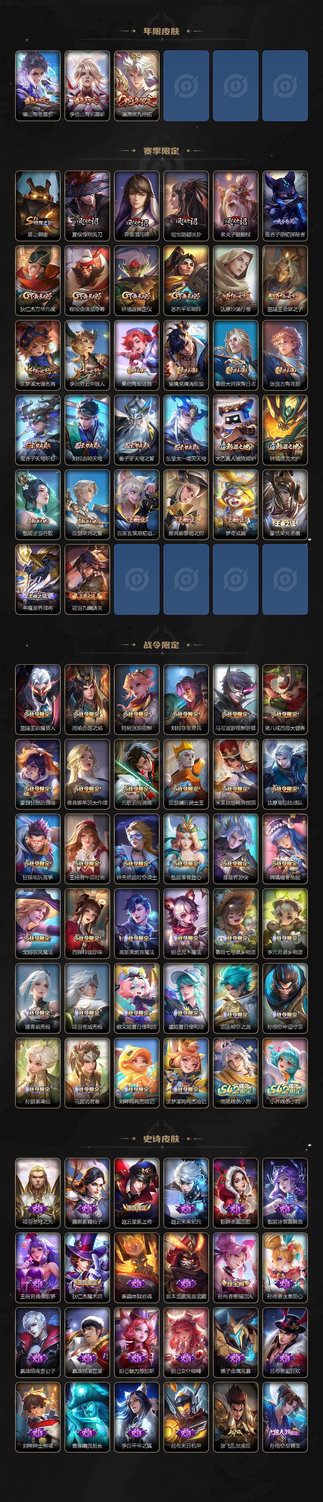 WZCMW4155383王者荣耀账号详情图3