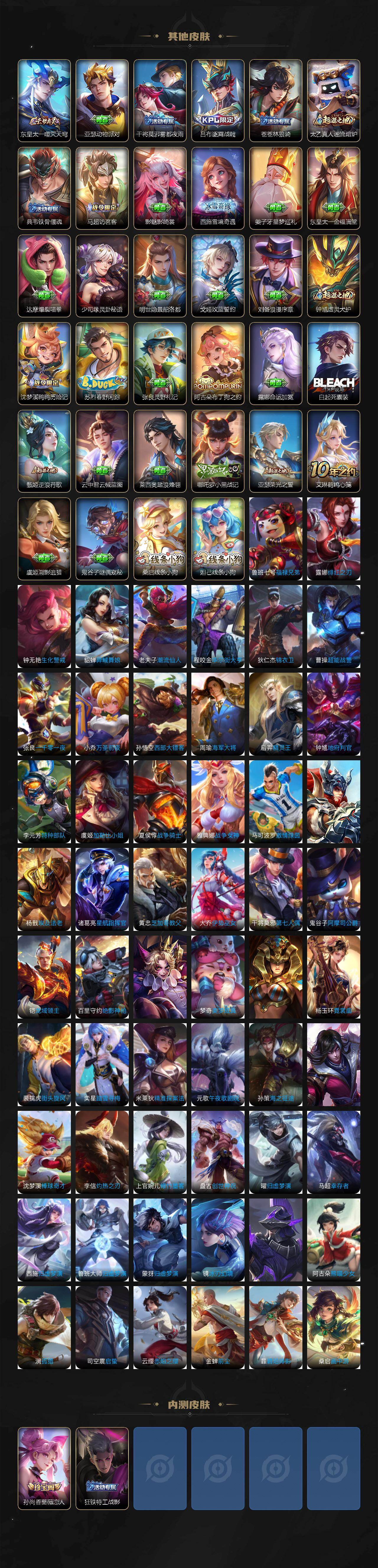 WZCMW4155383王者荣耀账号详情图6