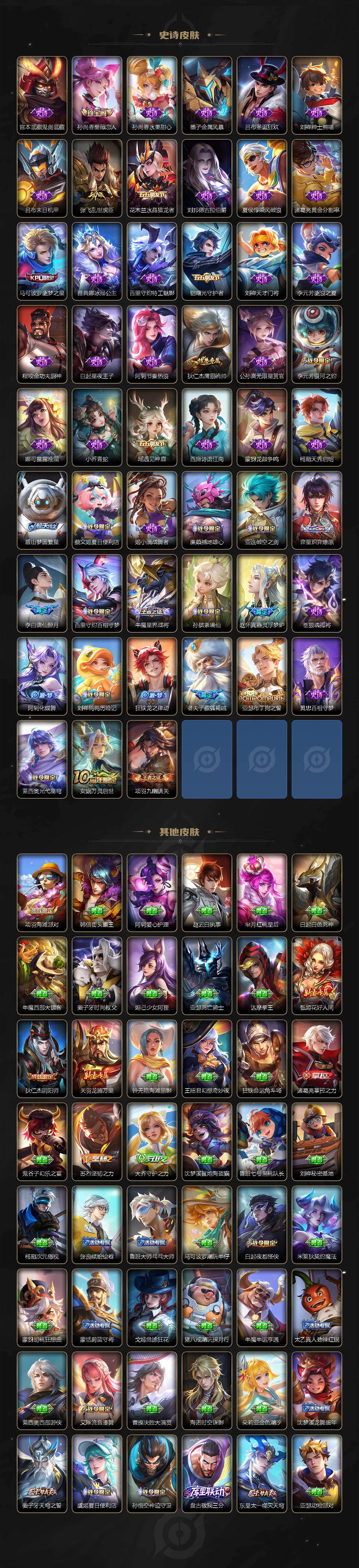 WZLX4155463王者荣耀账号详情图3 WZLX4155463王者荣耀账号详情图3