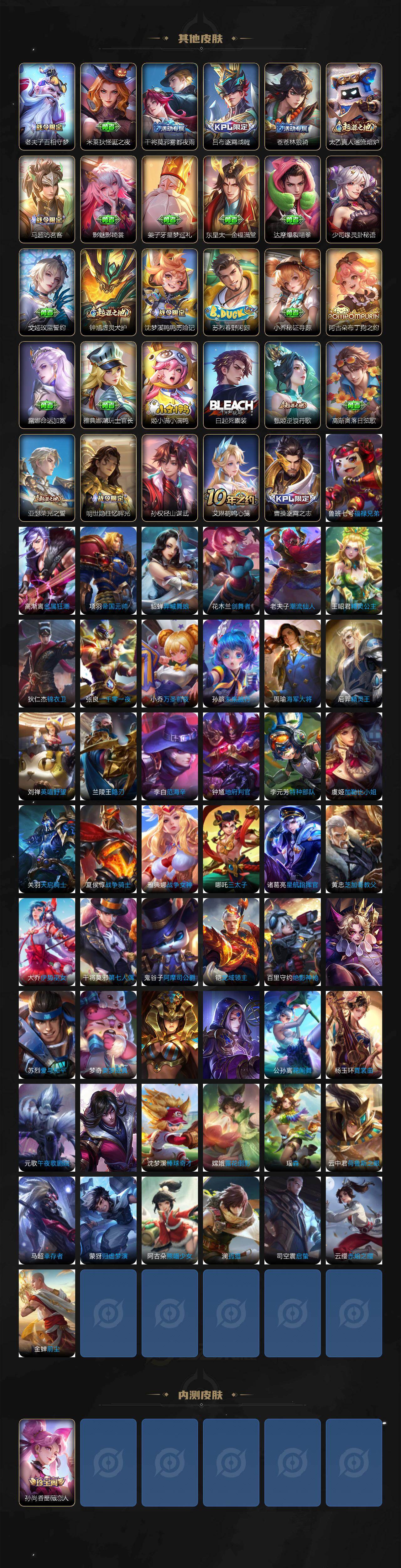 WZLX4155463王者荣耀账号详情图4 WZLX4155463王者荣耀账号详情图4