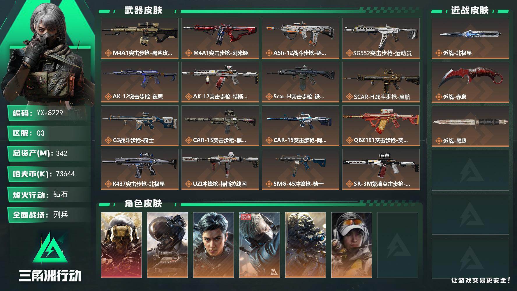 三角洲行动账号QQ【热门皮肤号：单红+双刀+飞虎.总资产342M】【蚀金玫瑰+北极星+赤枭】【Q区三端互通】【无二次】