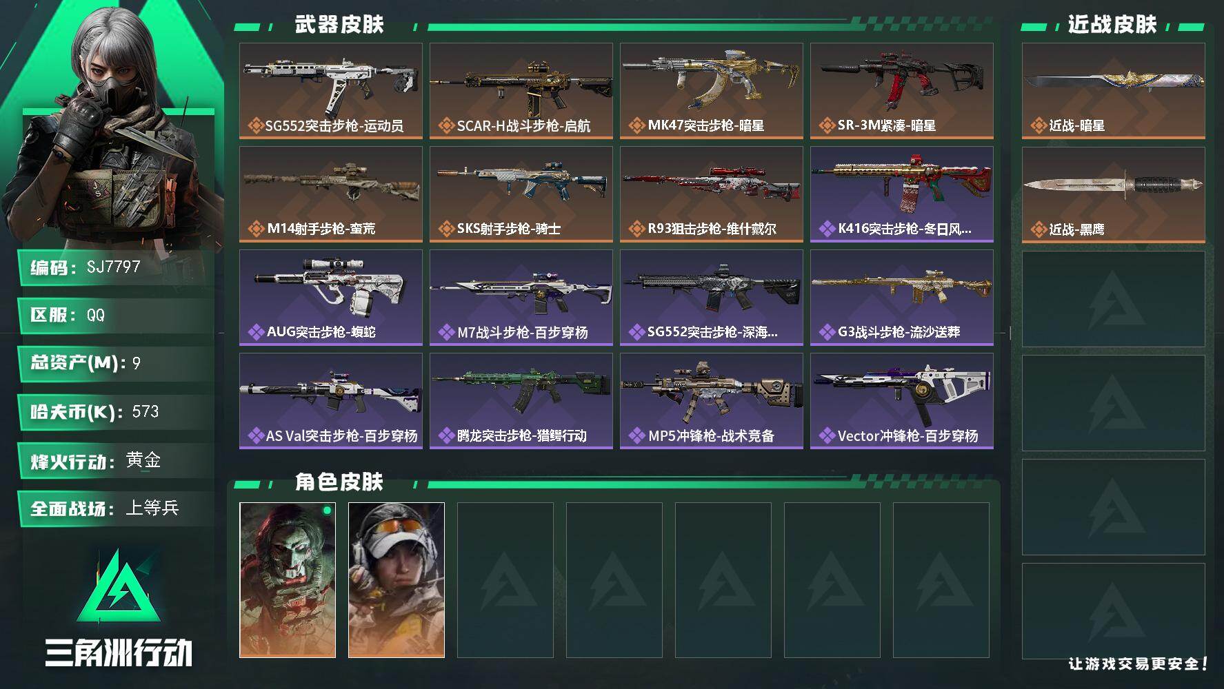 三角洲行动账号QQ【SJ7797】总资产(M)：9M/哈夫币(K)：573K/哈夫币(K)：573K/传说枪皮数：7/全面战场等级：27_段位：上等兵/烽火地带等级：60_段位：黄金/红狼-电锯惊魂/露娜-金牌射手/