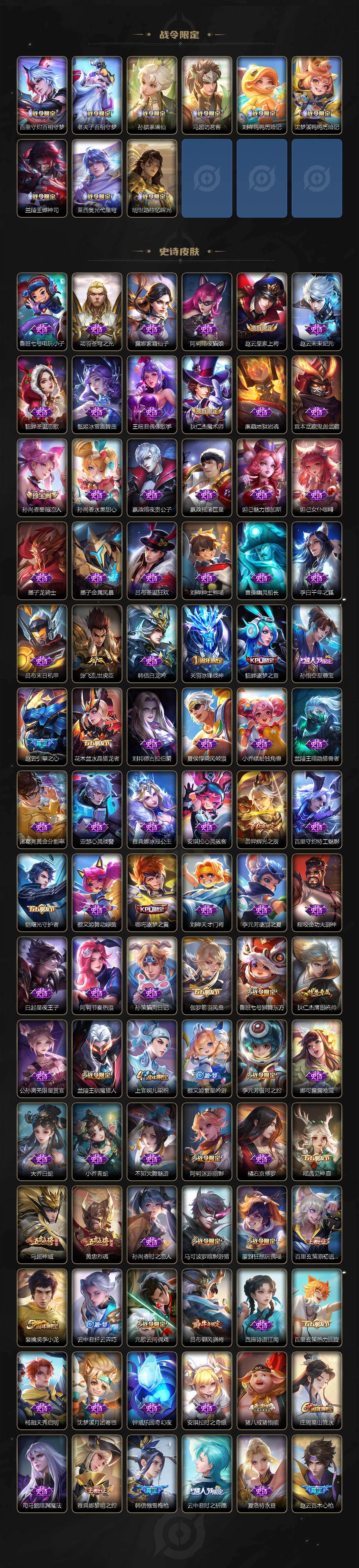 WZQYYX4155528王者荣耀账号详情图5 WZQYYX4155528王者荣耀账号详情图5