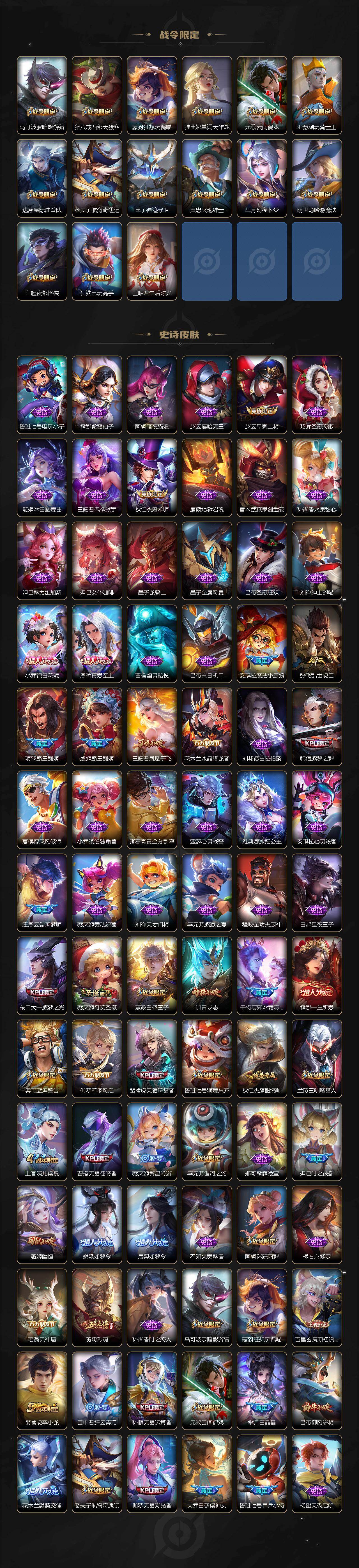 WZQYYX4155533王者荣耀账号详情图4