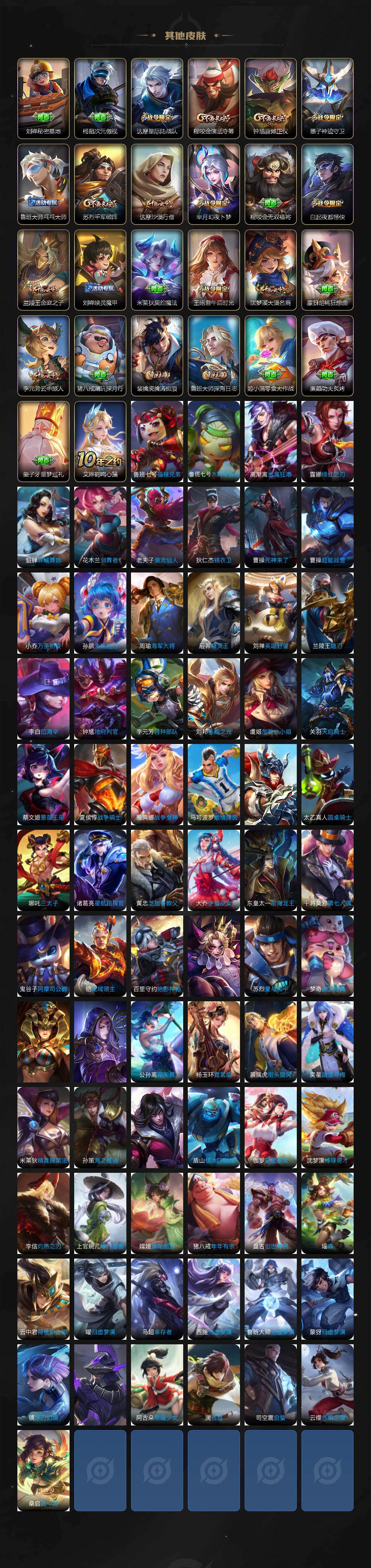 WZQYYX4155533王者荣耀账号详情图6