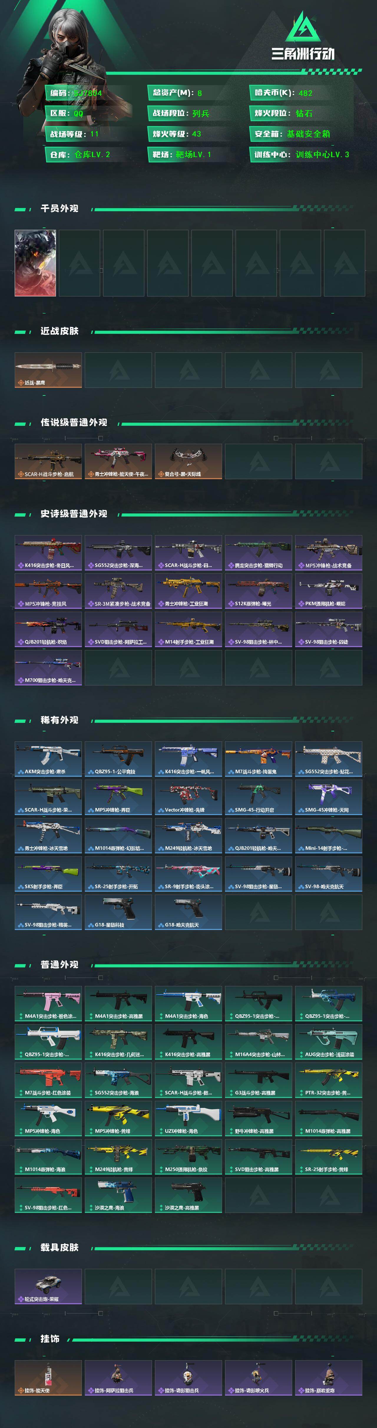 SJZEY444527三角洲行动账号详情图2