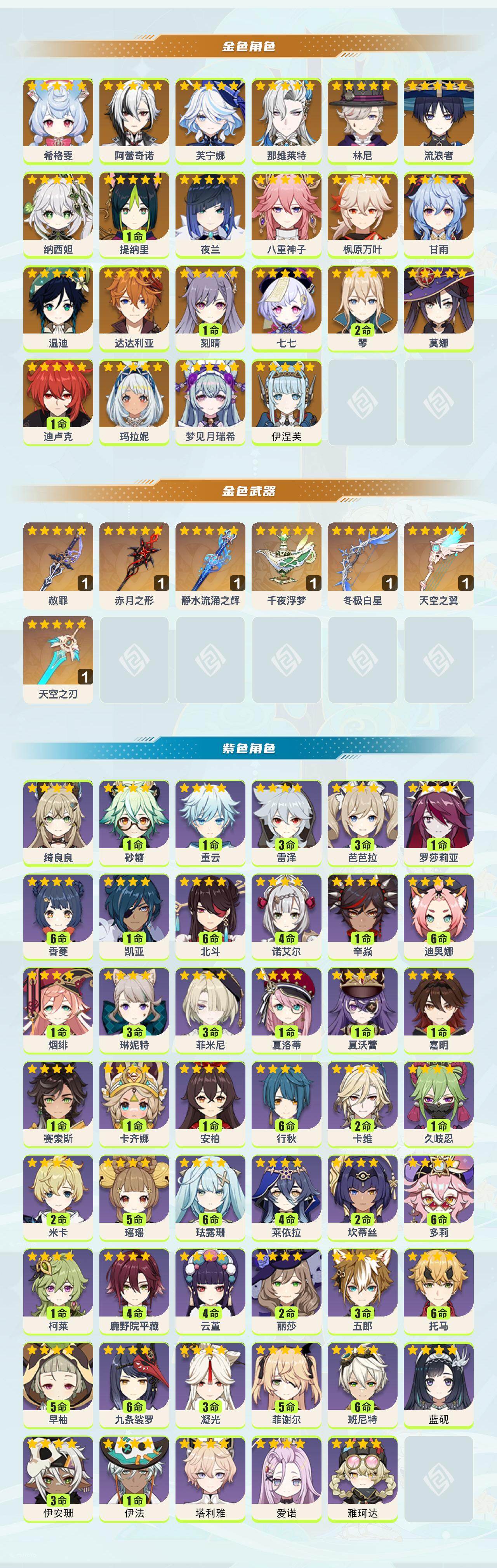 YSEY42123原神账号详情图2