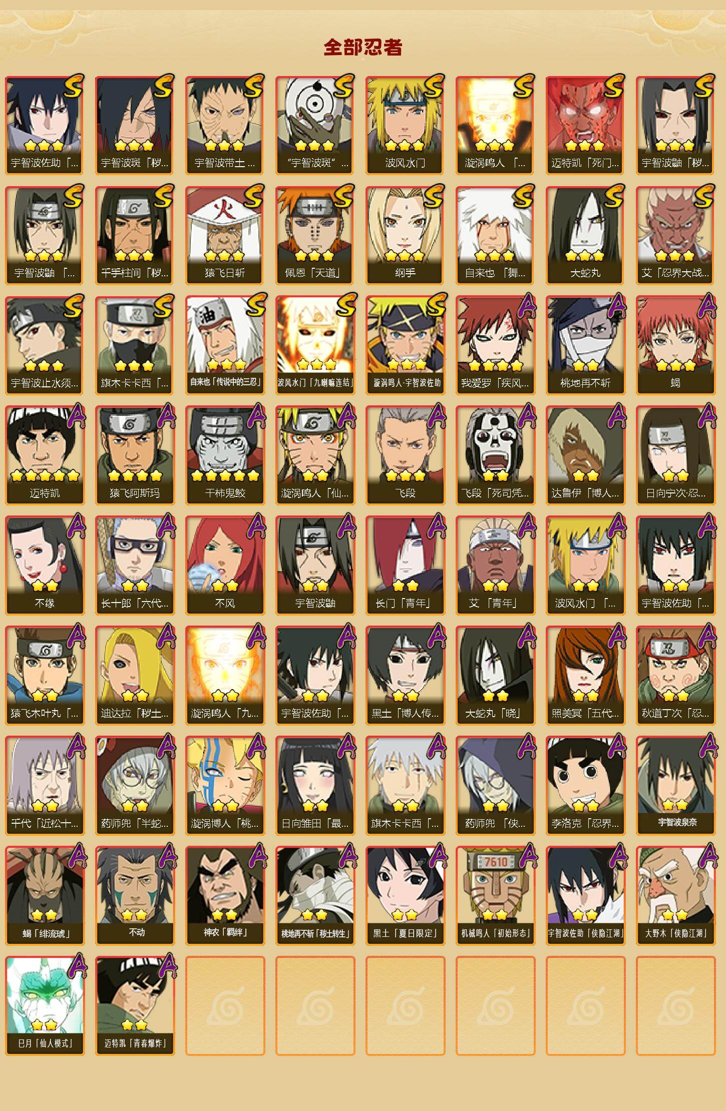 HYLFY411829火影忍者账号详情图2 HYLFY411829火影忍者账号详情图2