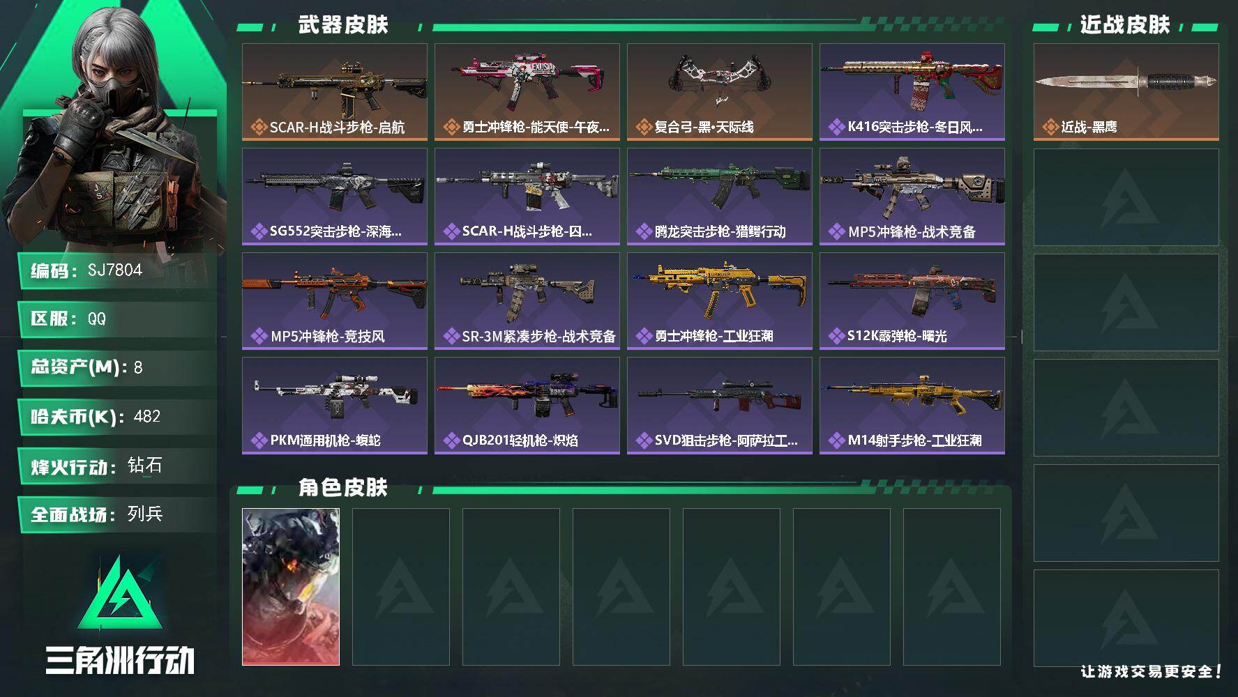 三角洲行动账号QQ【SJ7804】总资产(M)：8M/哈夫币(K)：482K/哈夫币(K)：482K/传说枪皮数：3/全面战场等级：11_段位：列兵/烽火地带等级：43_段位：钻石/威龙-凌霄戍卫/近战-黑鹰/SCA