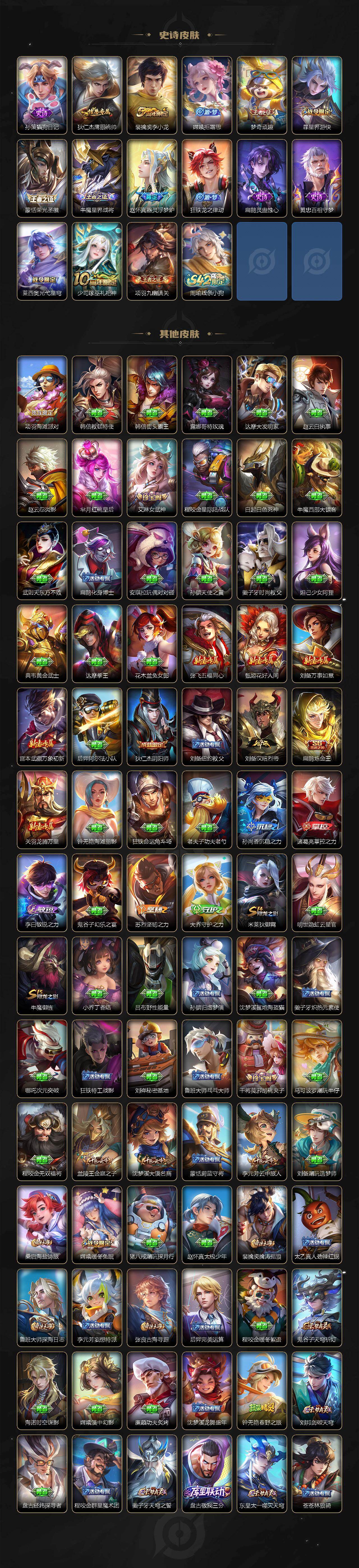 WZQM4185748王者荣耀账号详情图4