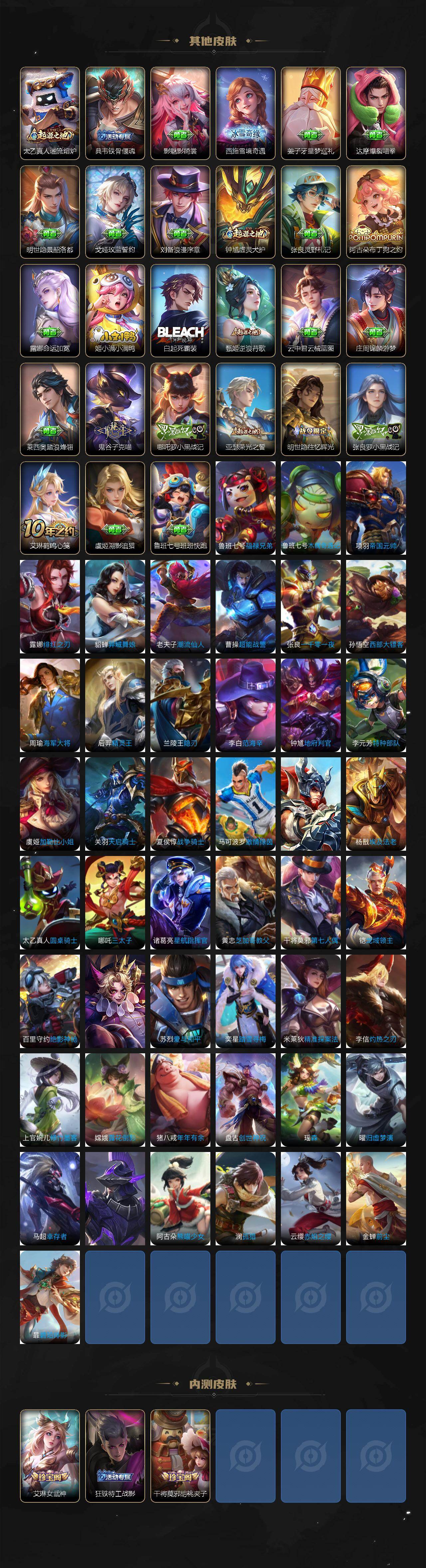 WZQM4185748王者荣耀账号详情图5