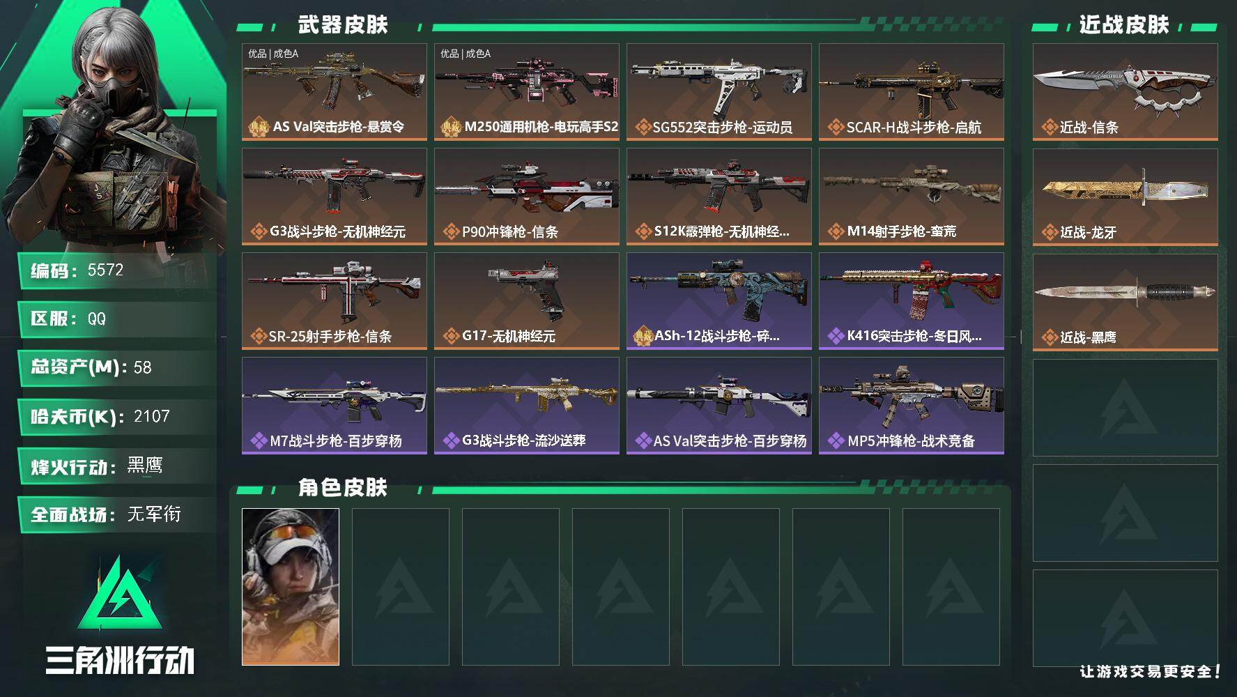 三角洲行动账号QQ总资产(M)：58M/哈夫币(K)：2107K/哈夫币(K)：2107K/传说枪皮数：10/全面战场