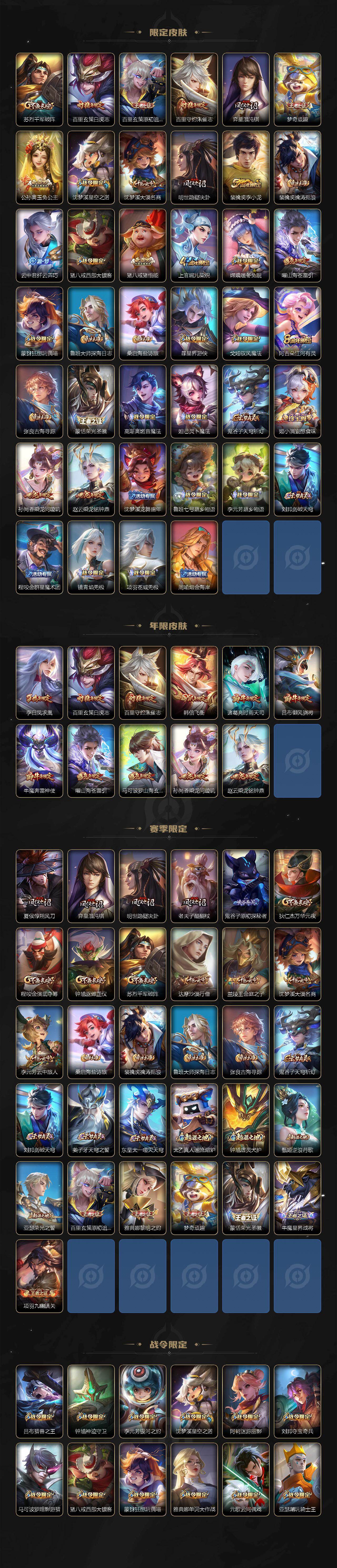 WZCMW4156281王者荣耀账号详情图3