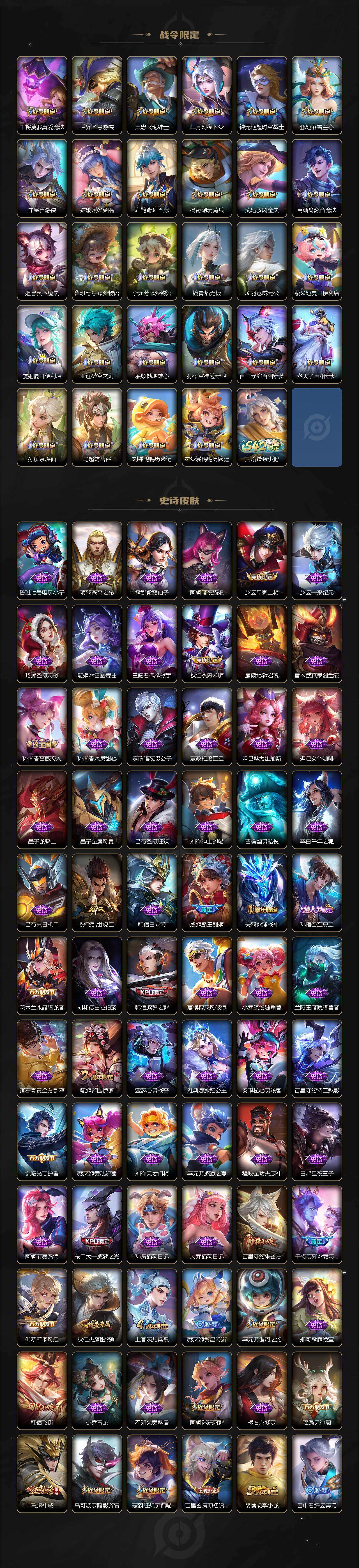 WZCMW4156281王者荣耀账号详情图4