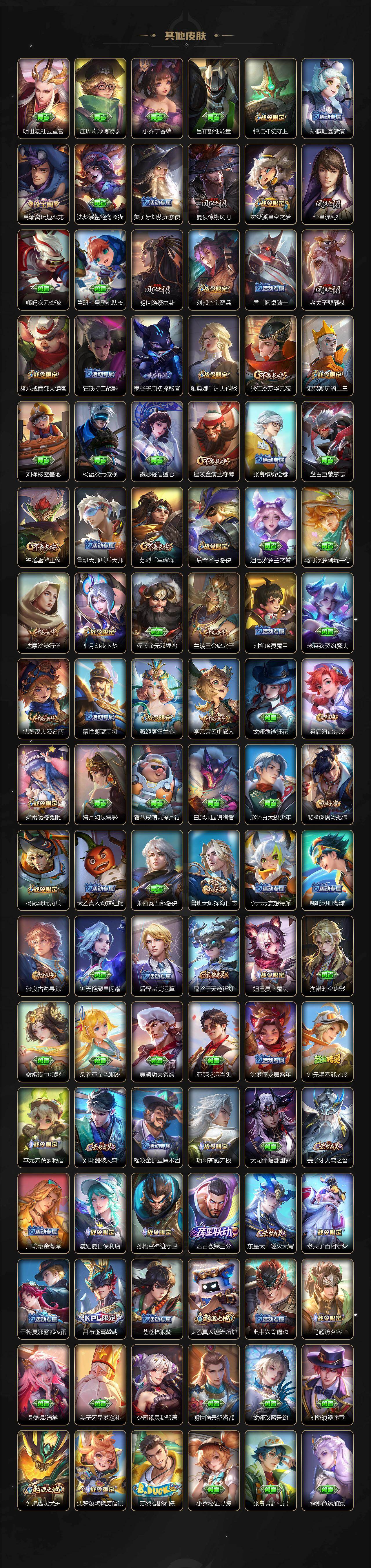 WZCMW4156281王者荣耀账号详情图6