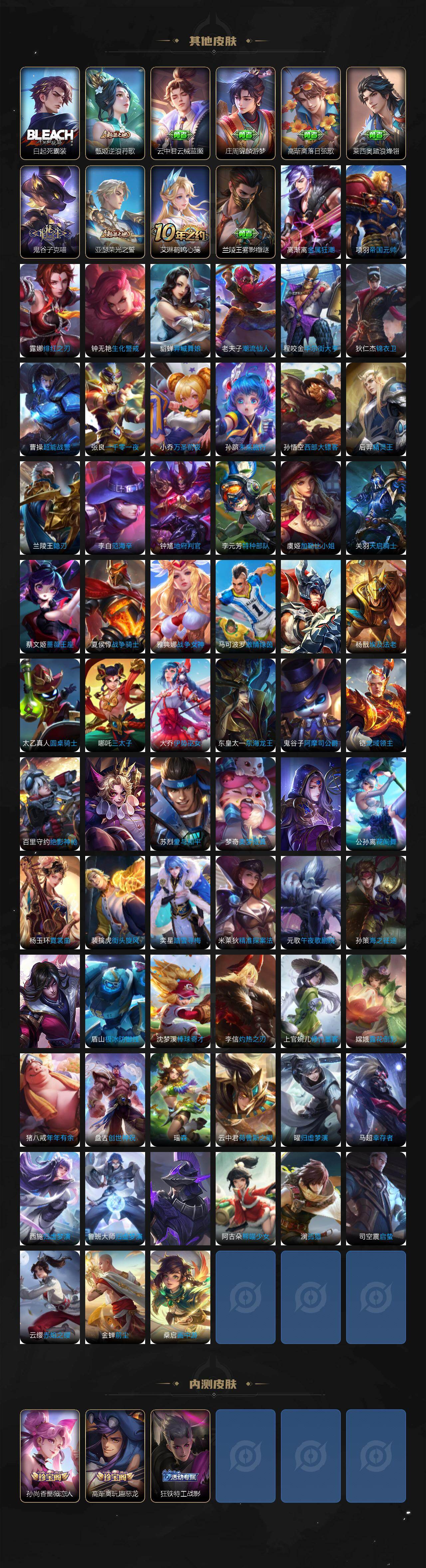 WZCMW4156281王者荣耀账号详情图7