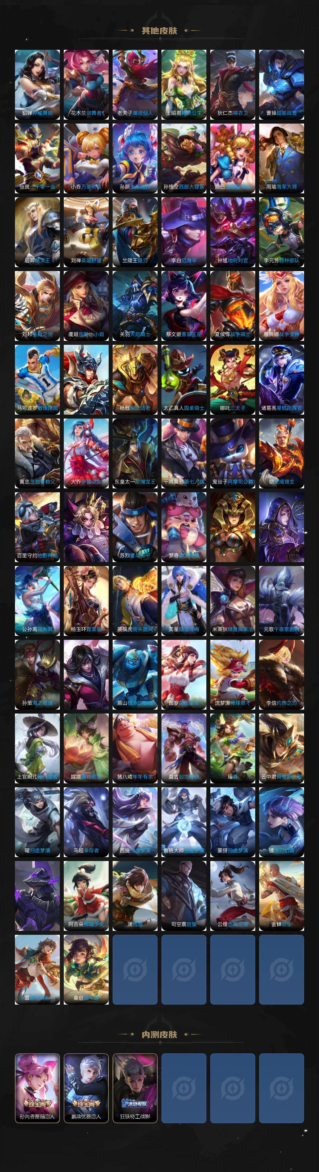 WZCMW4156340王者荣耀账号详情图7 WZCMW4156340王者荣耀账号详情图7