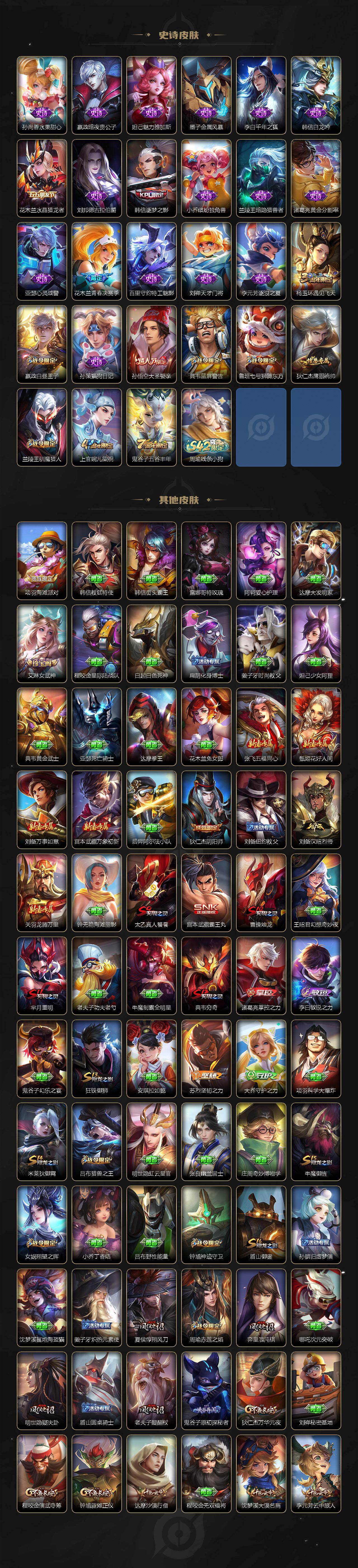 WZCMW4160813王者荣耀账号详情图3