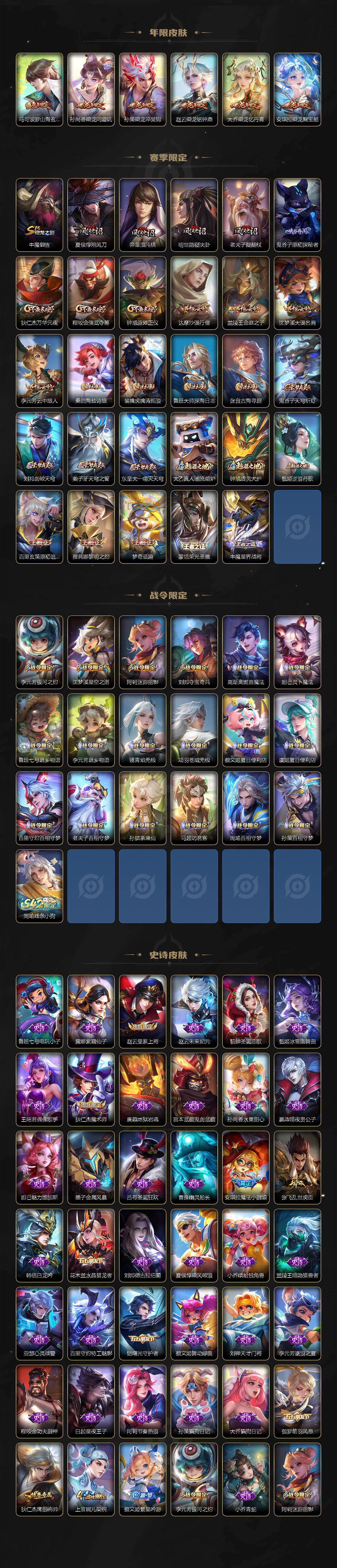 WZCMW4156346王者荣耀账号详情图3