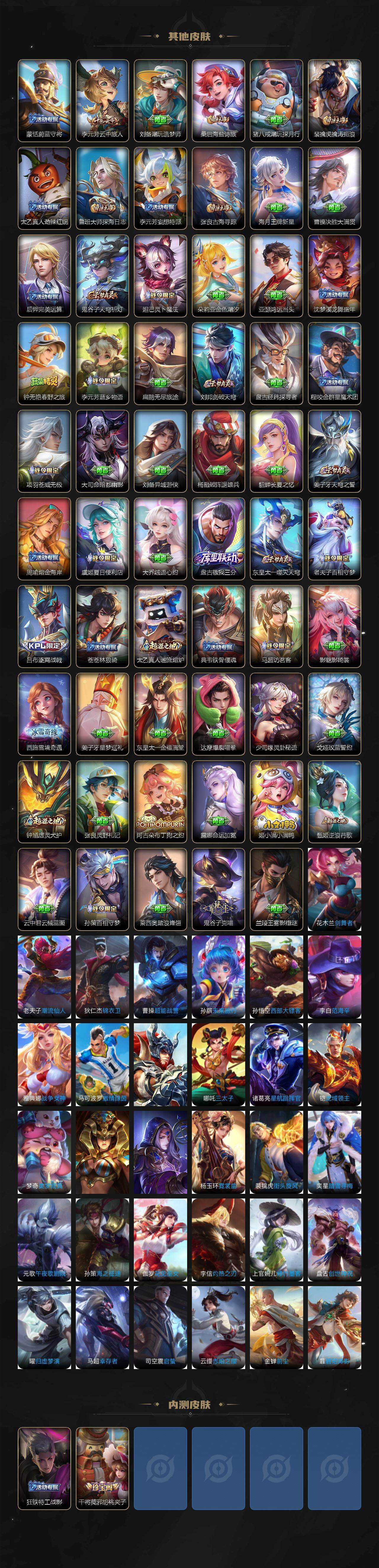 WZCMW4156346王者荣耀账号详情图5