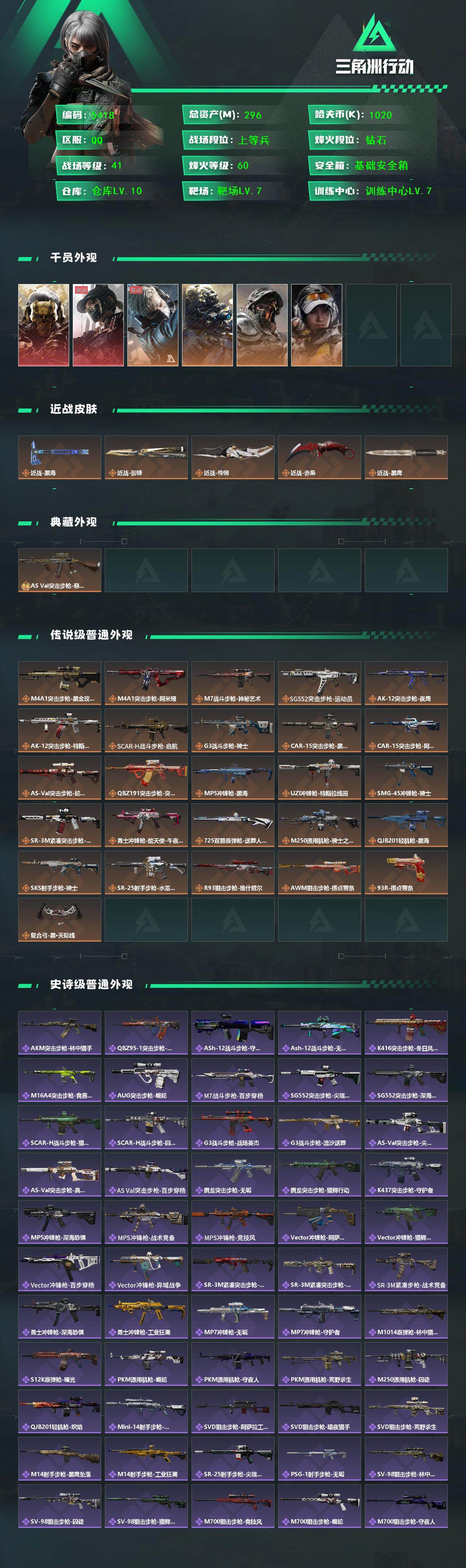 SJZCMW444670三角洲行动账号详情图2