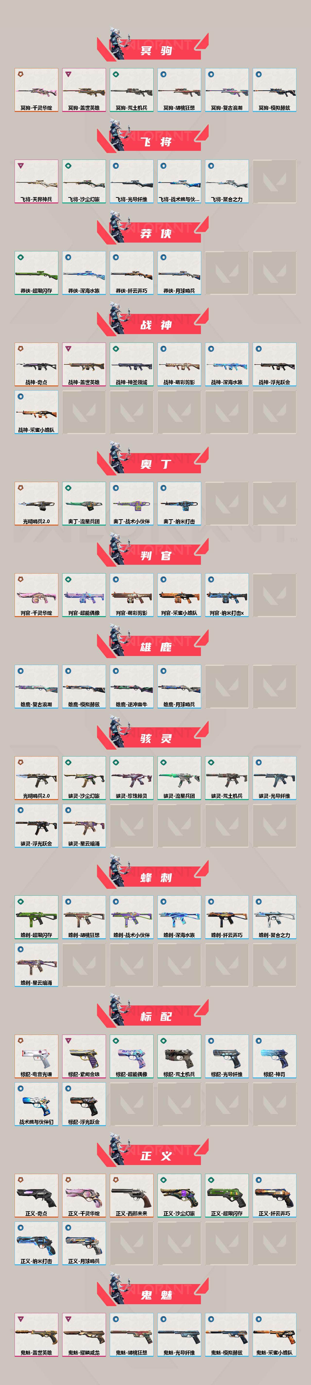 WWQJM414943无畏契约账号详情图3 WWQJM414943无畏契约账号详情图3