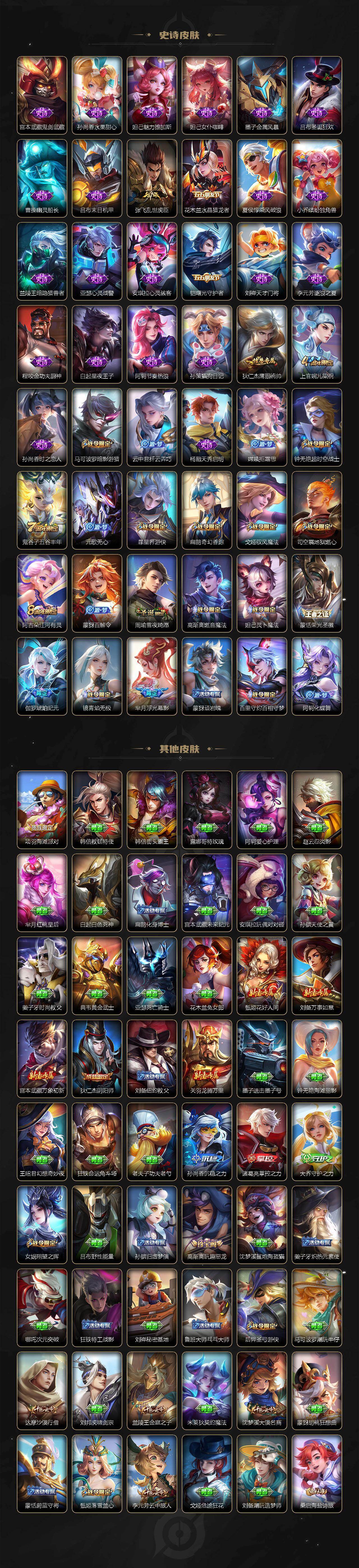 WZCMW4157575王者荣耀账号详情图3