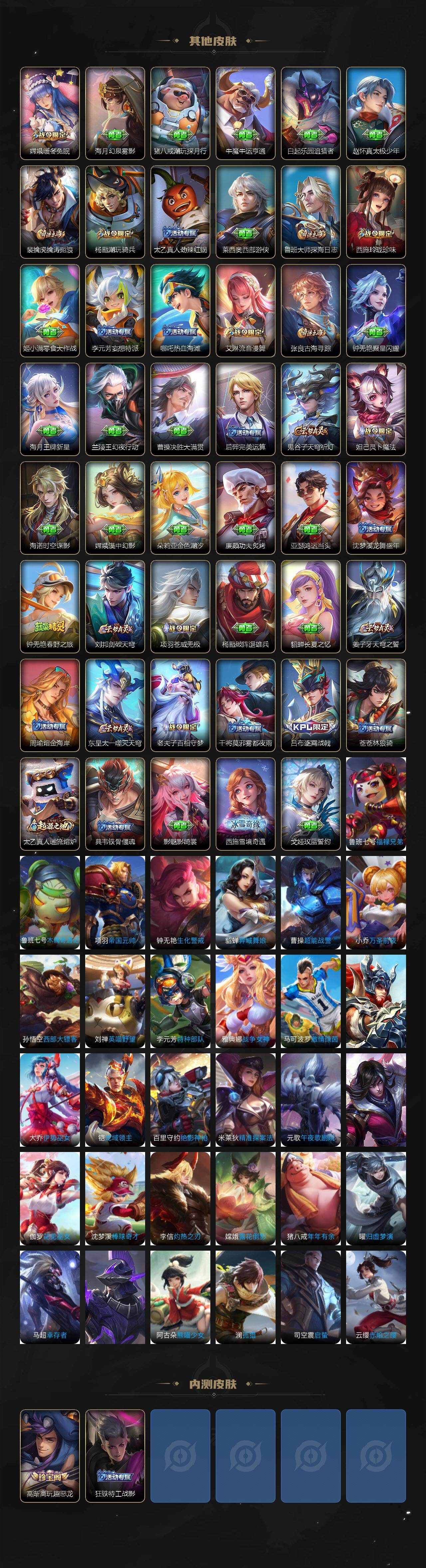 WZCMW4157575王者荣耀账号详情图4