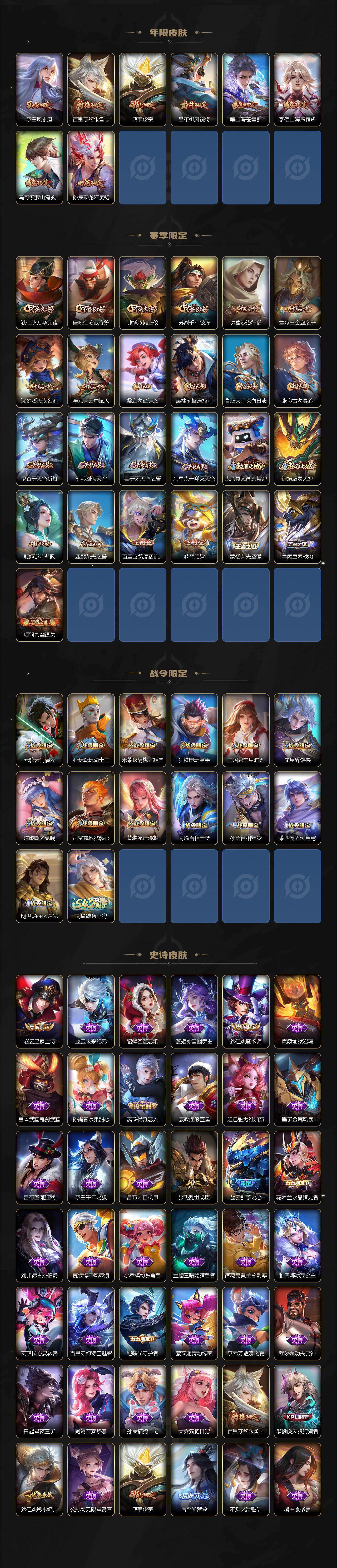 WZEY4159096王者荣耀账号详情图3