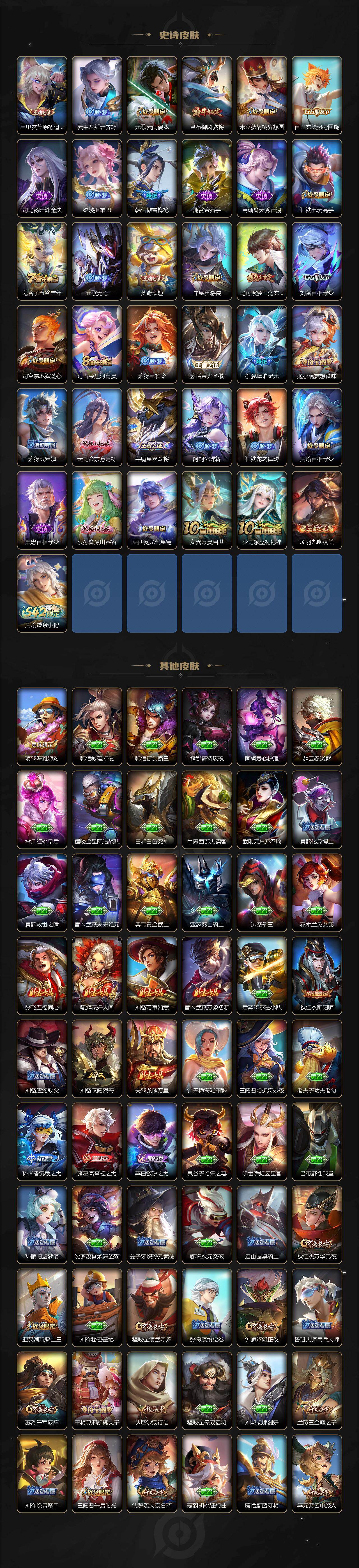 WZEY4159096王者荣耀账号详情图4