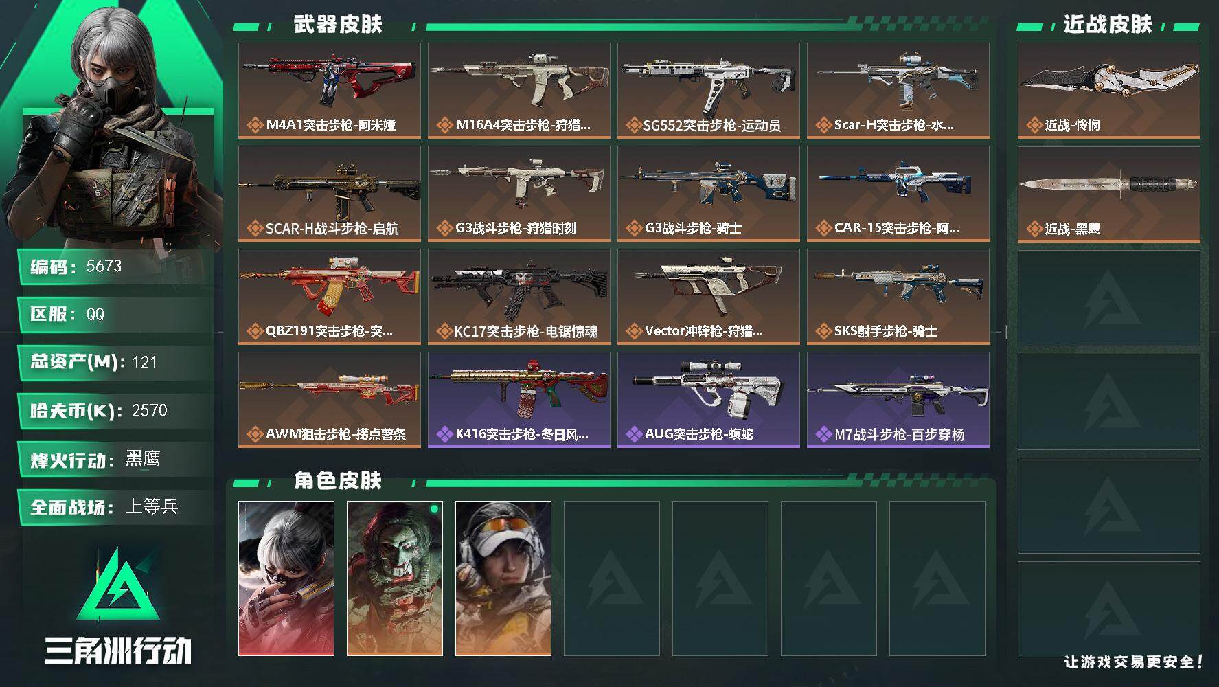 三角洲行动账号QQ总资产(M)：121M/哈夫币(K)：2570K/哈夫币(K)：2570K/全面战场等级：30_段位