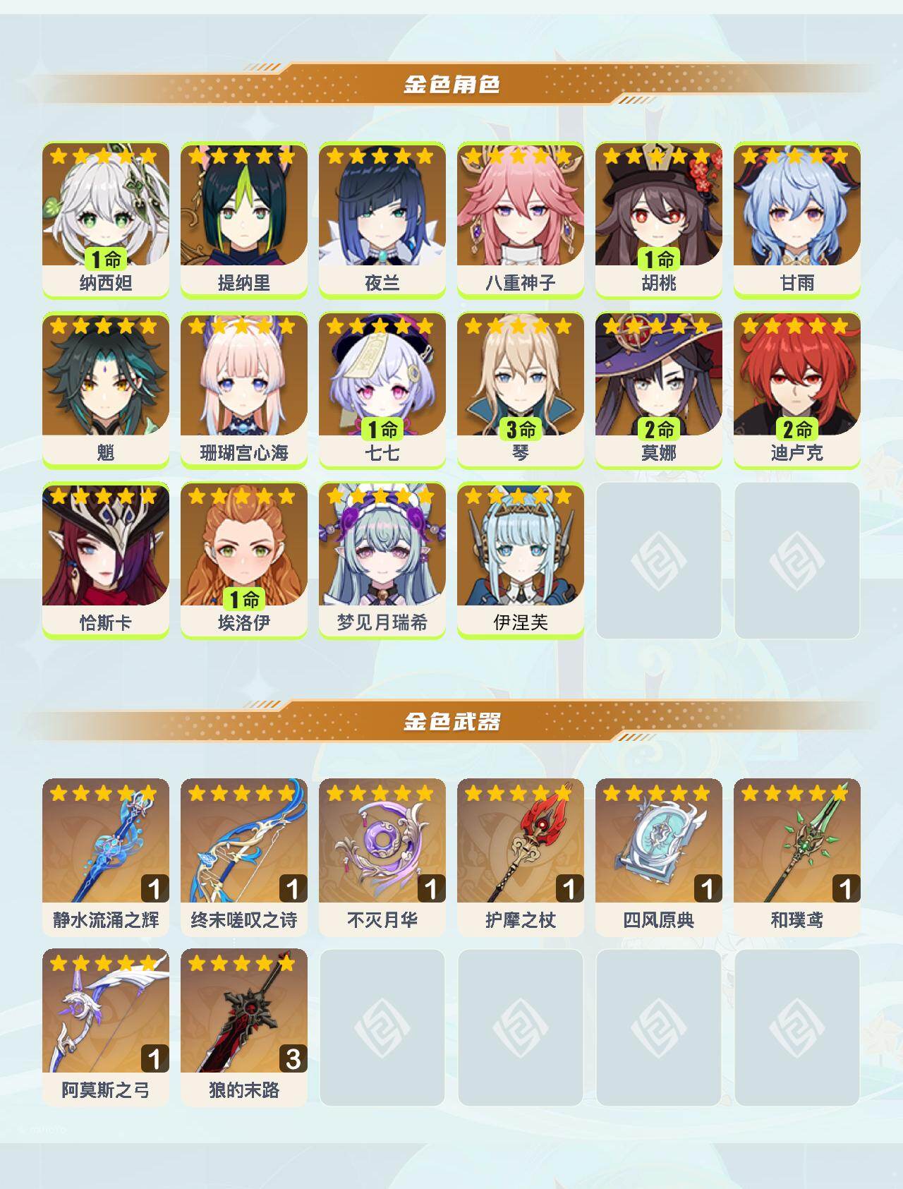 YSEY42138原神账号详情图3