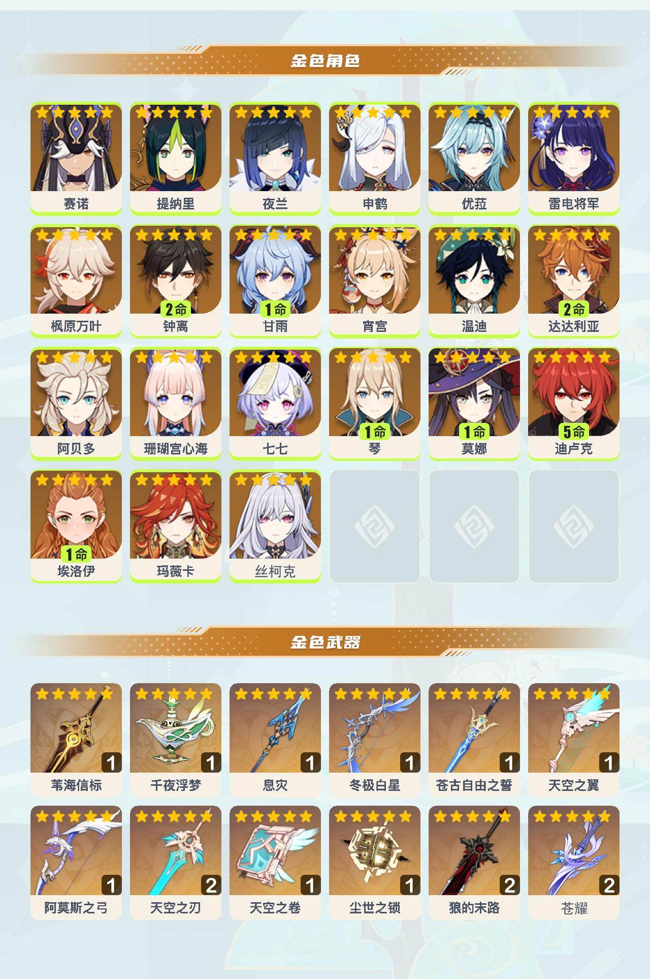 YSEY42139原神账号详情图3 YSEY42139原神账号详情图3