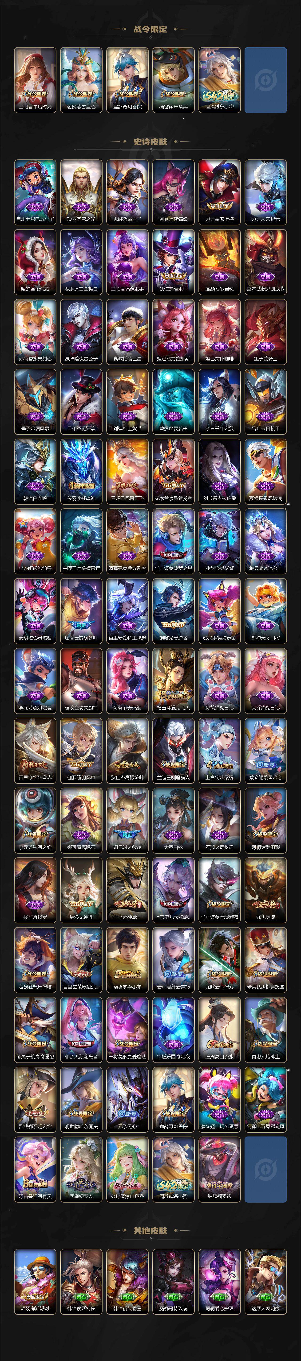 WZCMW4157026王者荣耀账号详情图4