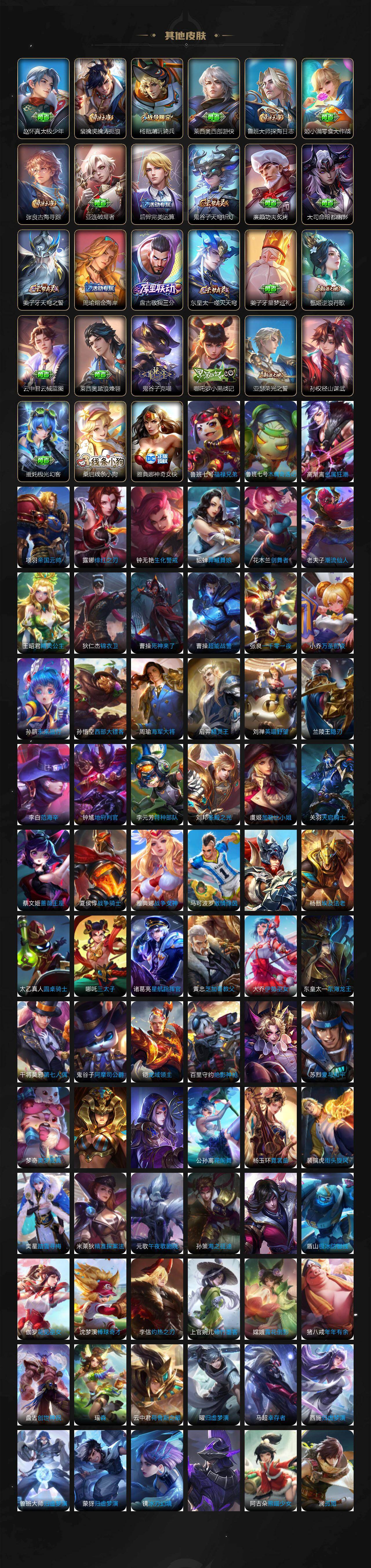 WZCMW4157026王者荣耀账号详情图6