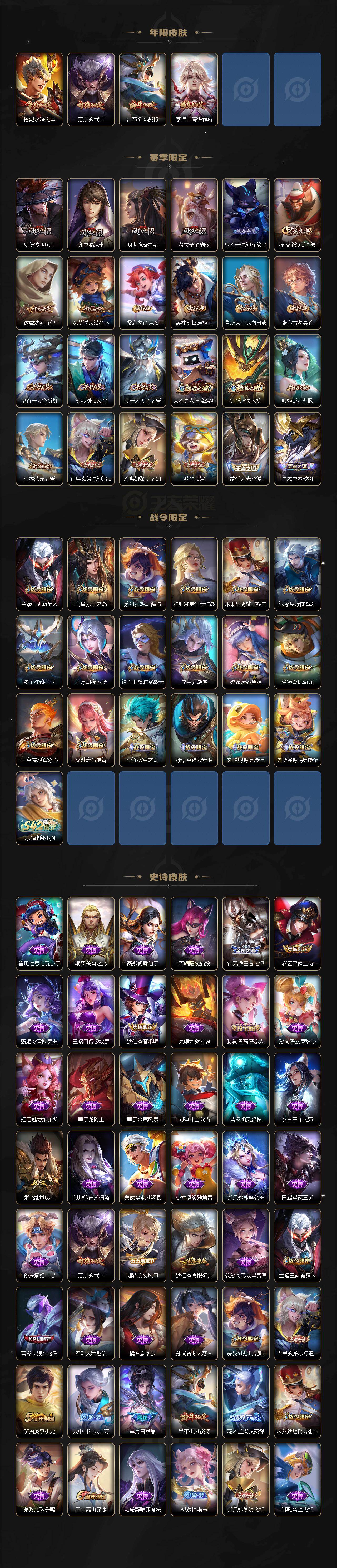 WZCMW4157135王者荣耀账号详情图3