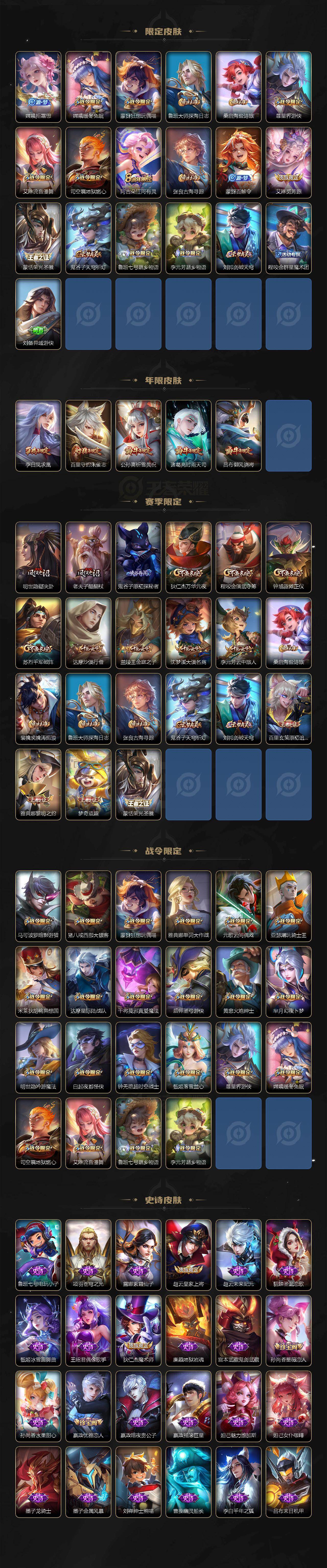 WZCMW4157137王者荣耀账号详情图3