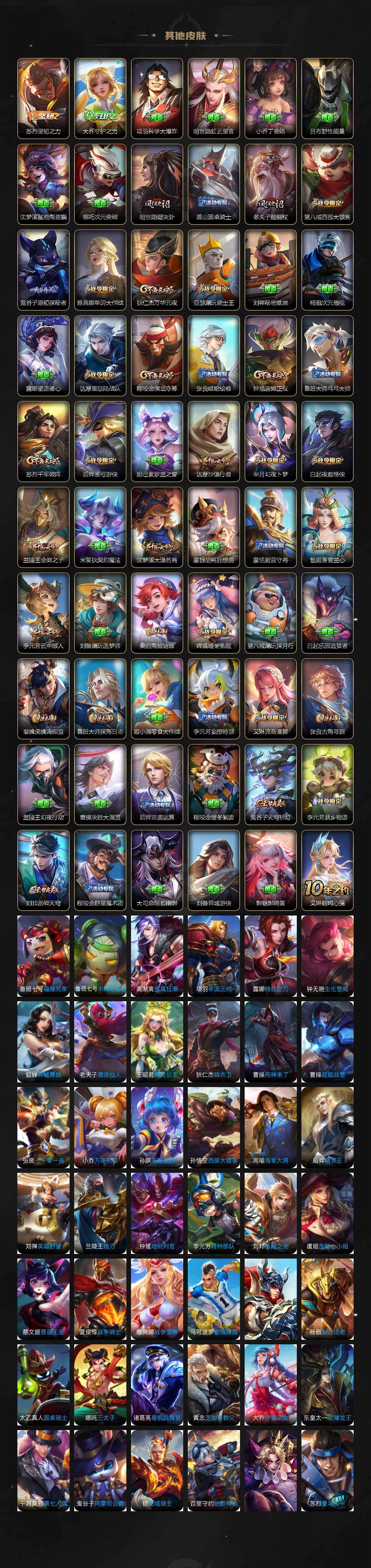 WZCMW4157137王者荣耀账号详情图5