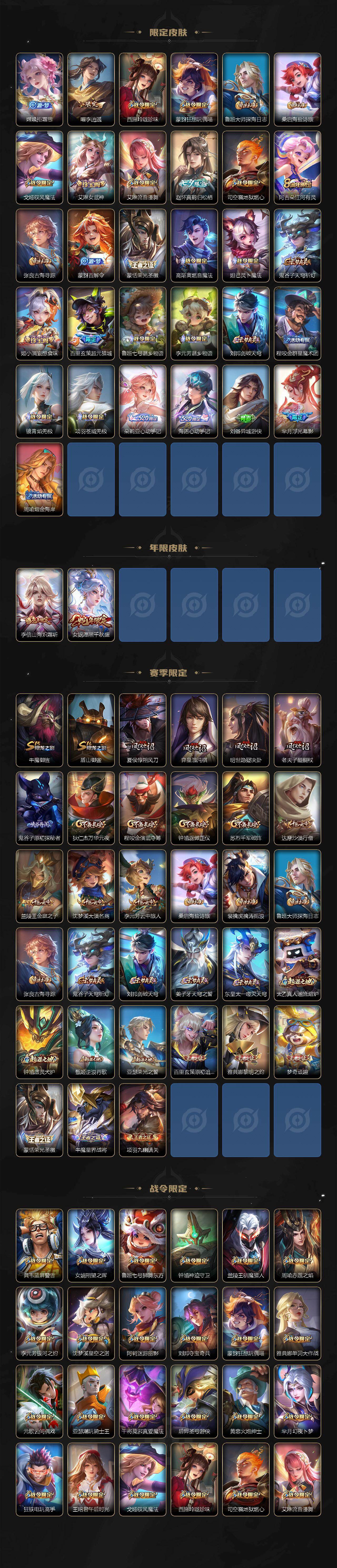 WZCMW4157162王者荣耀账号详情图3