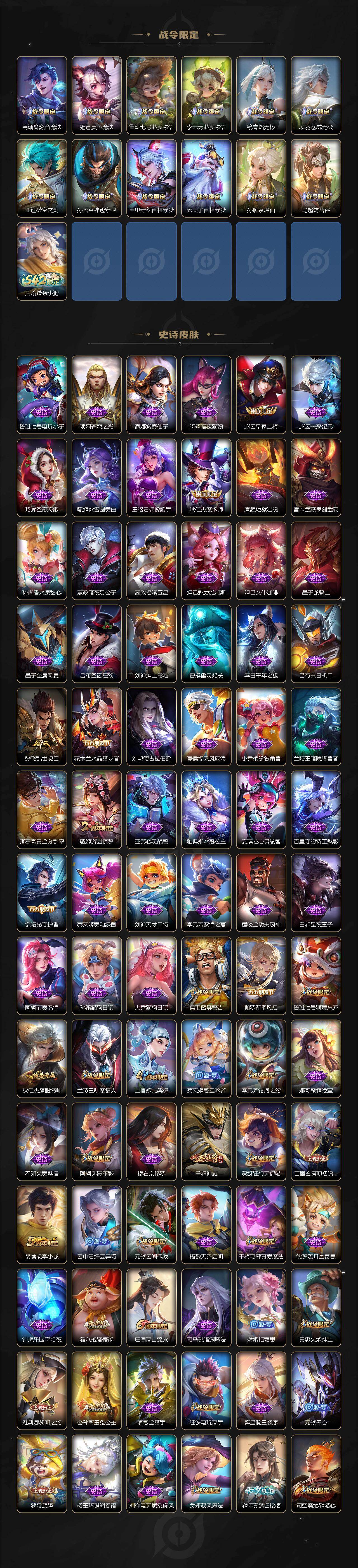 WZCMW4157162王者荣耀账号详情图4