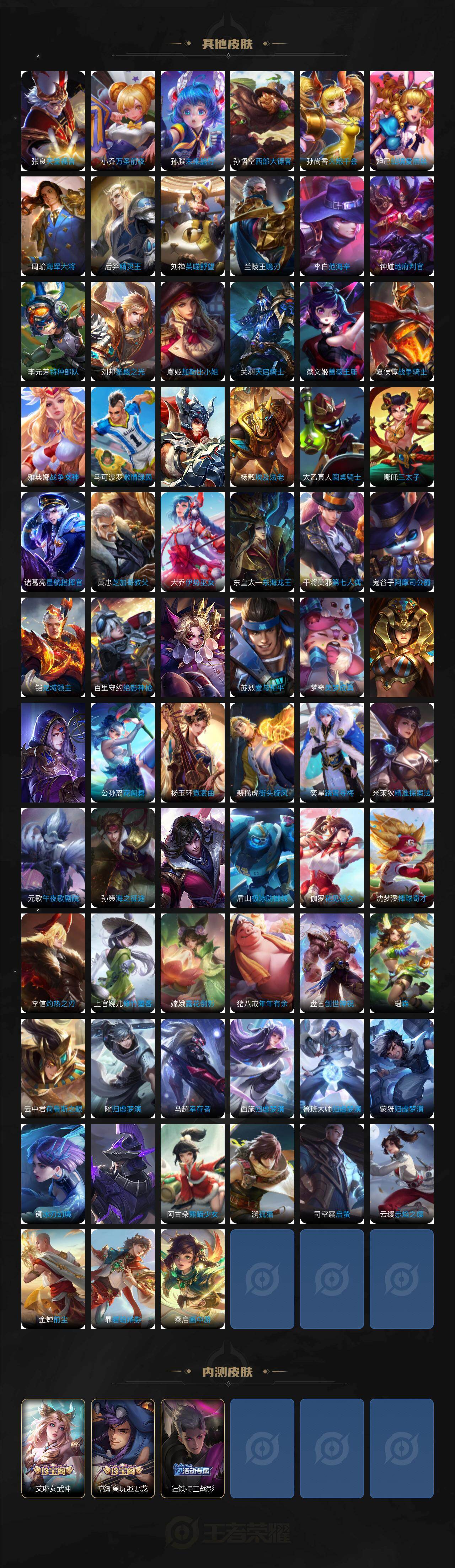 WZCMW4157162王者荣耀账号详情图7