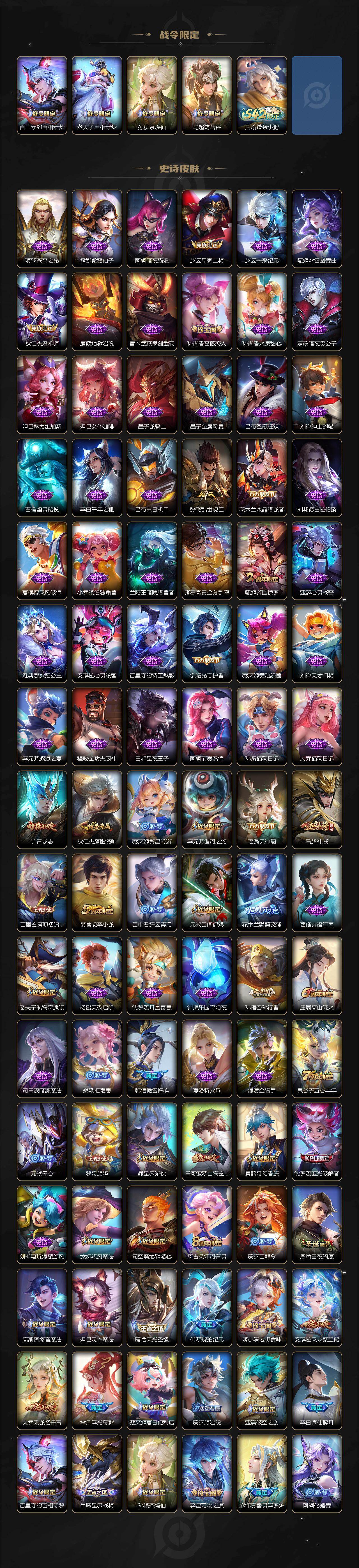 WZCMW4157166王者荣耀账号详情图4