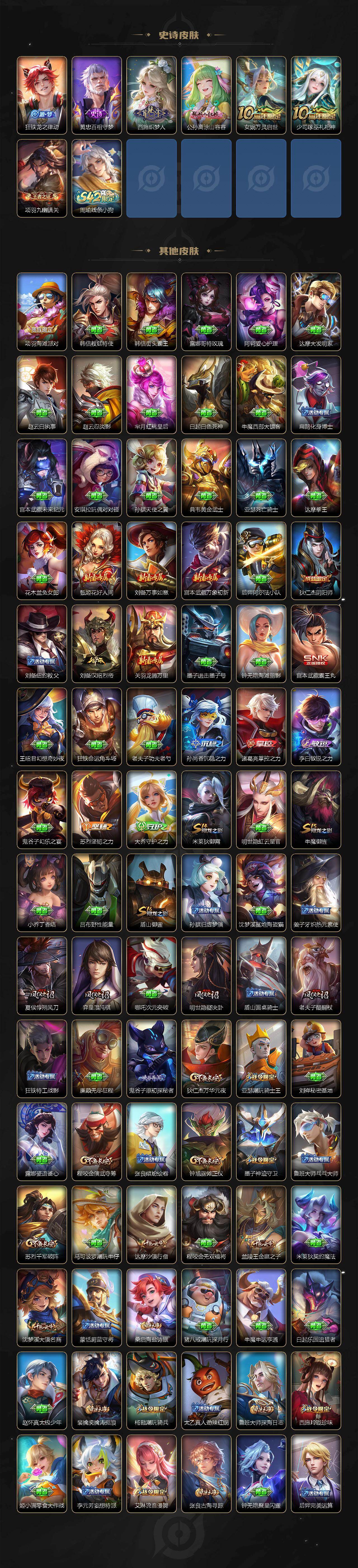 WZCMW4157166王者荣耀账号详情图5